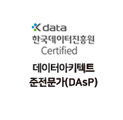 Key Features